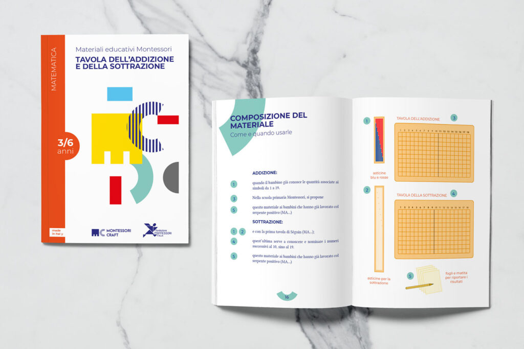 Pdf materiali 2